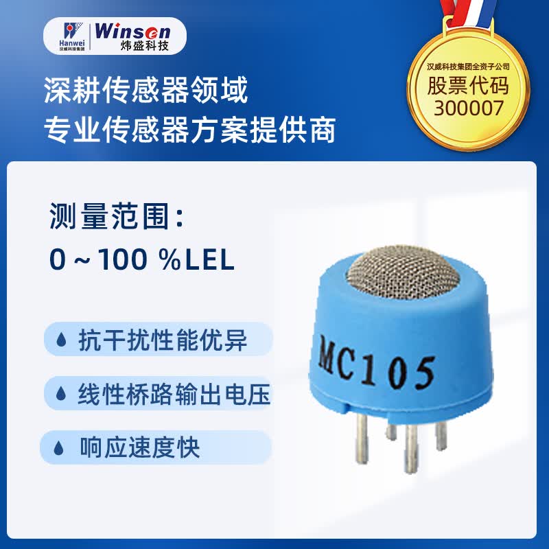 气体检测:守护安全的科技前沿