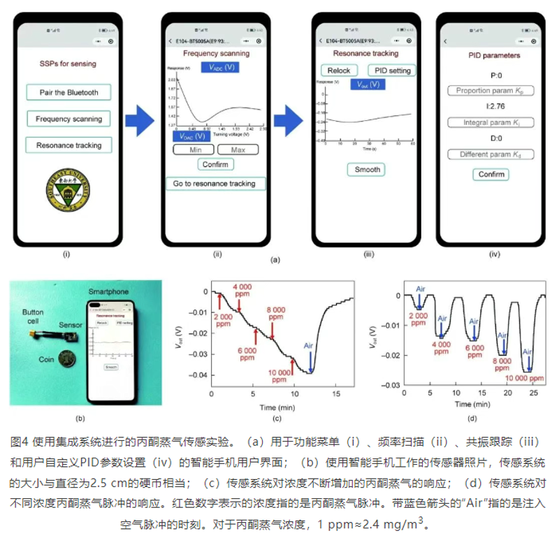 气体传感器的正确安装与简易维护