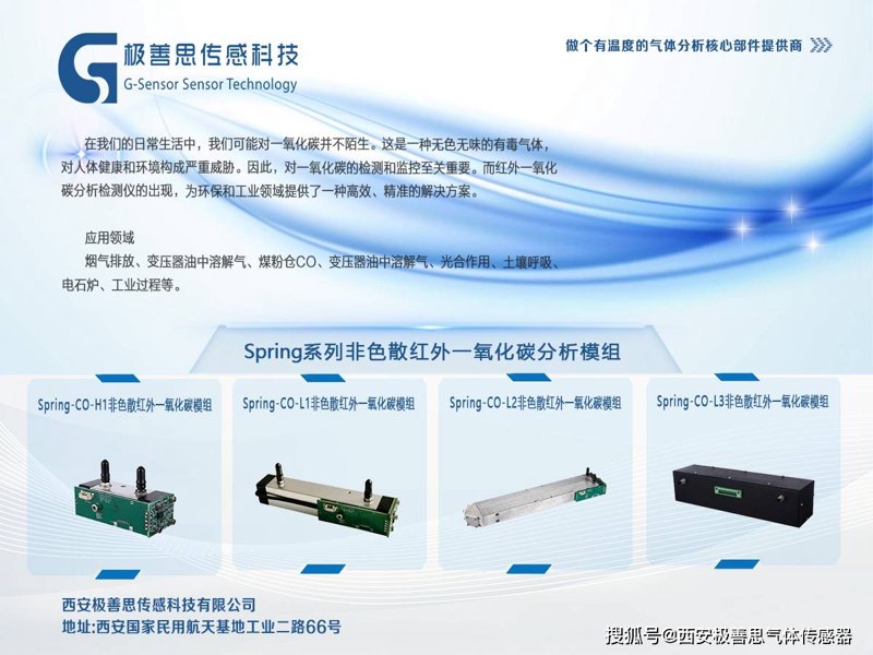 气体传感研发:技术对比与应用评测